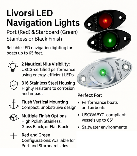 Livorsi LED Navigation