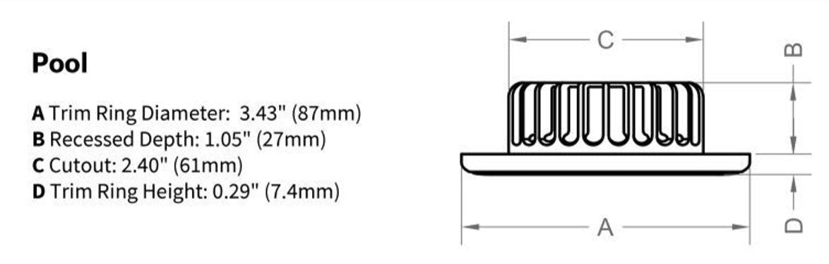 Pool PowerLED Marine Downlight – Polished SS, Warm White, 4.7W