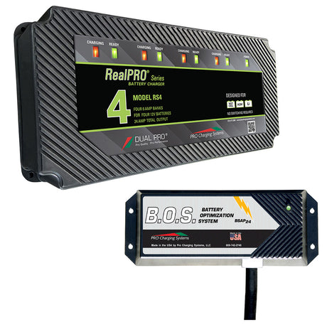 RS4/BOS12V2