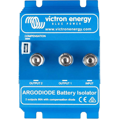 ARG080202000