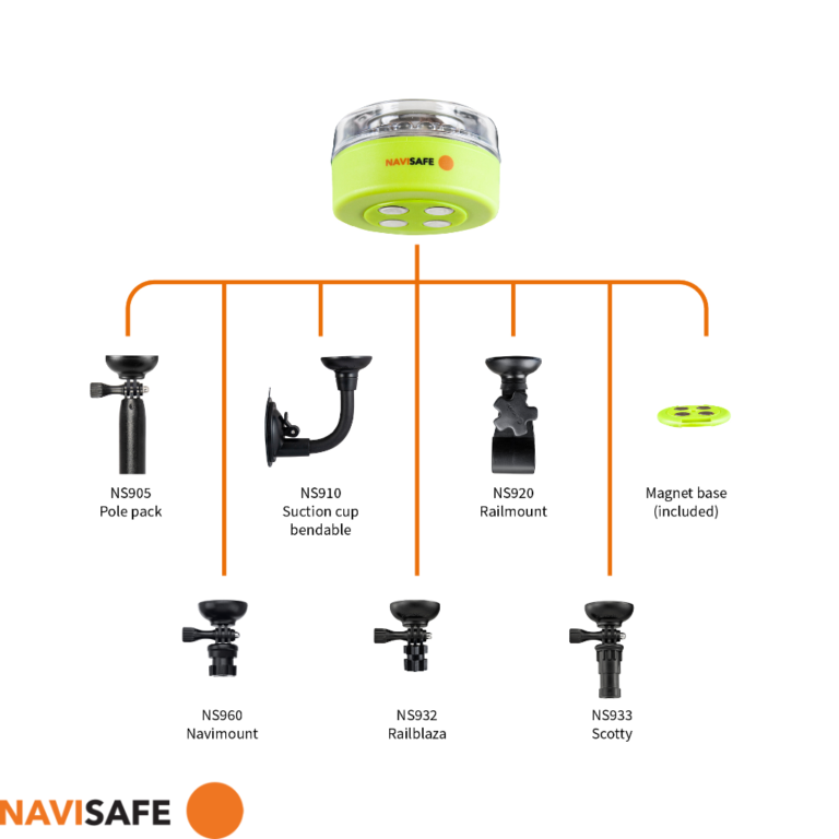 Navisafe Navilight 360° Rescue Edition glowing in the dark