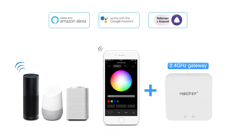 miboxer 4W MR16 RGB+CCT LED Spotlight configuration options
