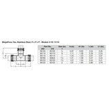 DRSA - Light it up