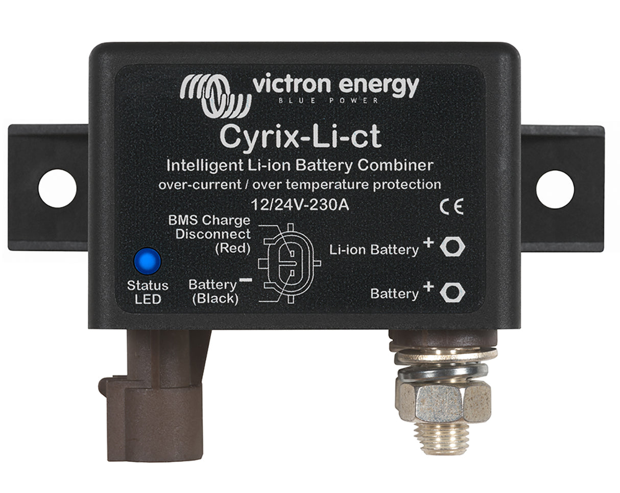 CYR010230412