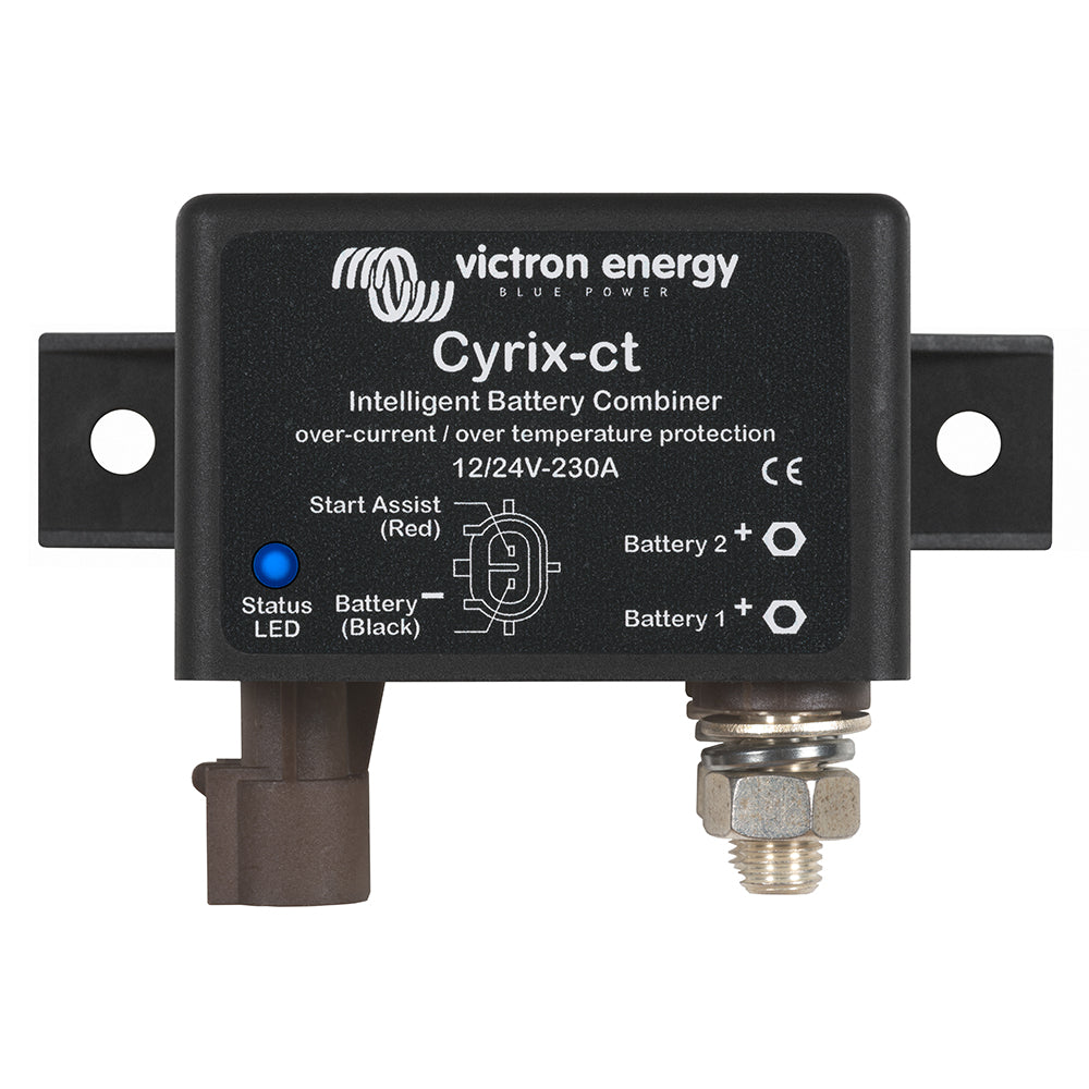 CYR010230010