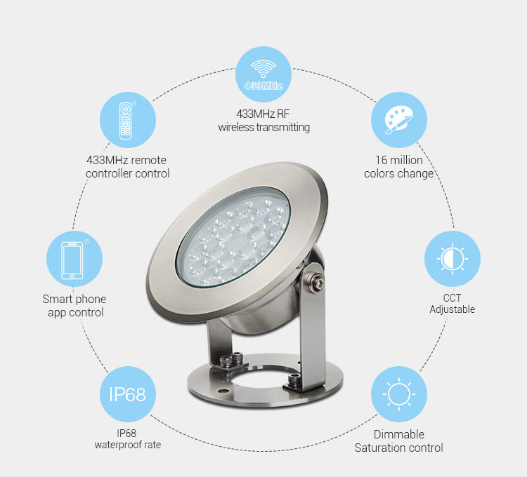 Miboxer UW03 RGB+CCT LED Underwater Light – 9W submersible pond light
