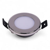 BCM Rodi 50 stainless with spring mount