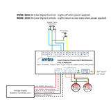 Tide PowerLED Downlight with base - 10-40VDC
