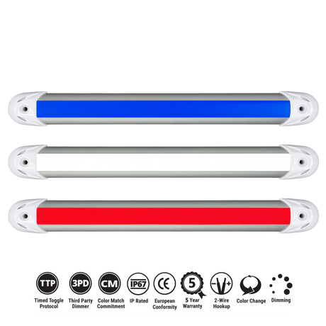 Rail2 12ich LED utility light, high output, warm white or 3-color options rbw , water-sealed no background.
