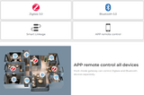 Zigbee and Bluetooth 5.0 hub for smart home integration

