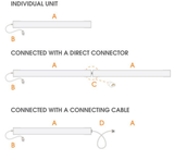 drsa Sleek LED Utility Light diagram of connection possibilities 