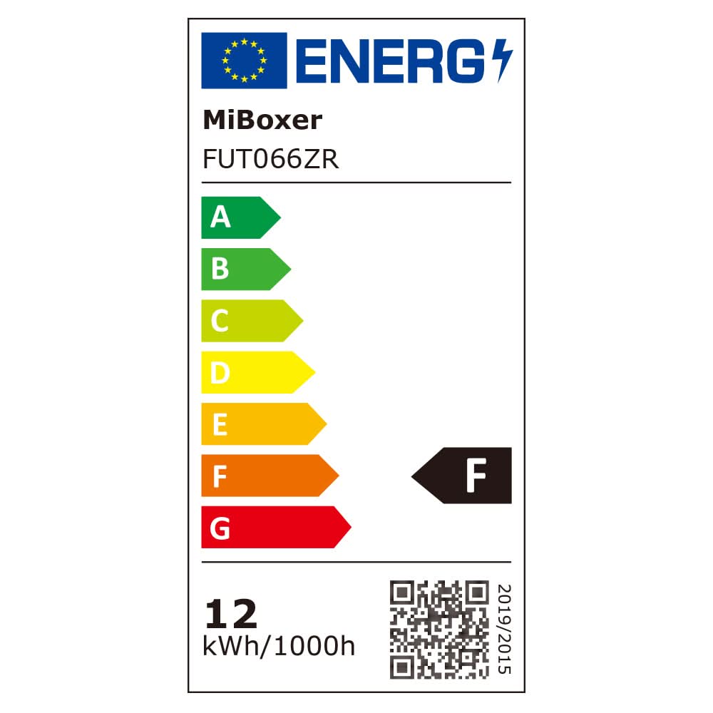 FUT066ZR smart RGB+CCT LED downlight energy efficiant graph 