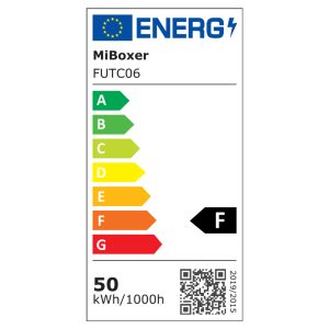 FUTC06 LED floodlight energy efficiancy graph
