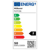 FUTC06 LED floodlight energy efficiancy graph
