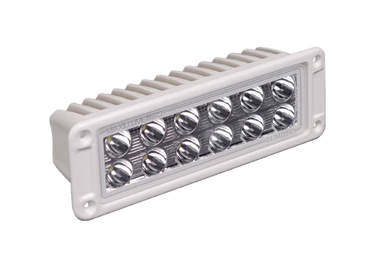 Maxillume h60 Flush Mount LED Flood Light